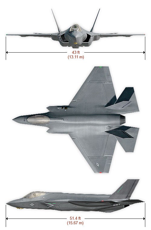 Blue Angels F-18 Super hornet? - DA.C