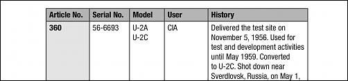 HM U-2A/C Coming Early Next Year-d34f40bb-4a0f-4dd0-9330-dae4b8926a85.jpg