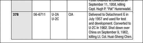 HM U-2A/C Coming Early Next Year-5cb61b5f-8c27-4cc9-9900-0621adc14b25.jpg